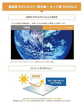 液晶テレビ保護パネル 50インチ 高透過率 ブルーライトカット UVカット Amazon | MMK ブルーライトカット 液晶テレビ保護パネル 50